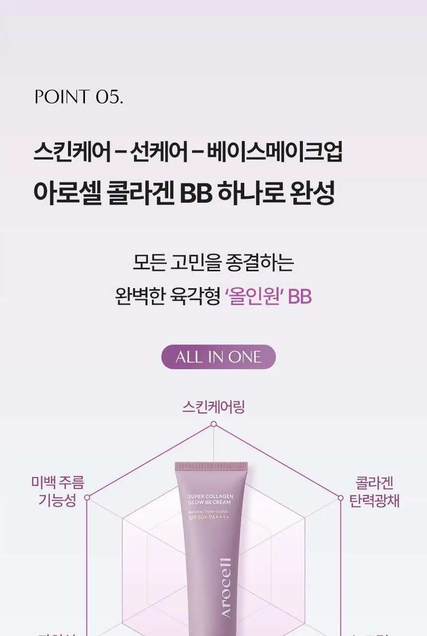 [NEW/쫀광베이스] 아로셀 슈퍼 콜라겐 글로우 세럼 선 비비 40ml 상세페이지 22